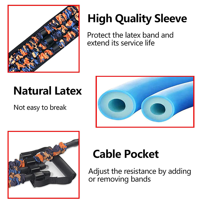 Adjustable Bench Press Bands S - Sports Equipment Names บทวิจารณ์และราคา