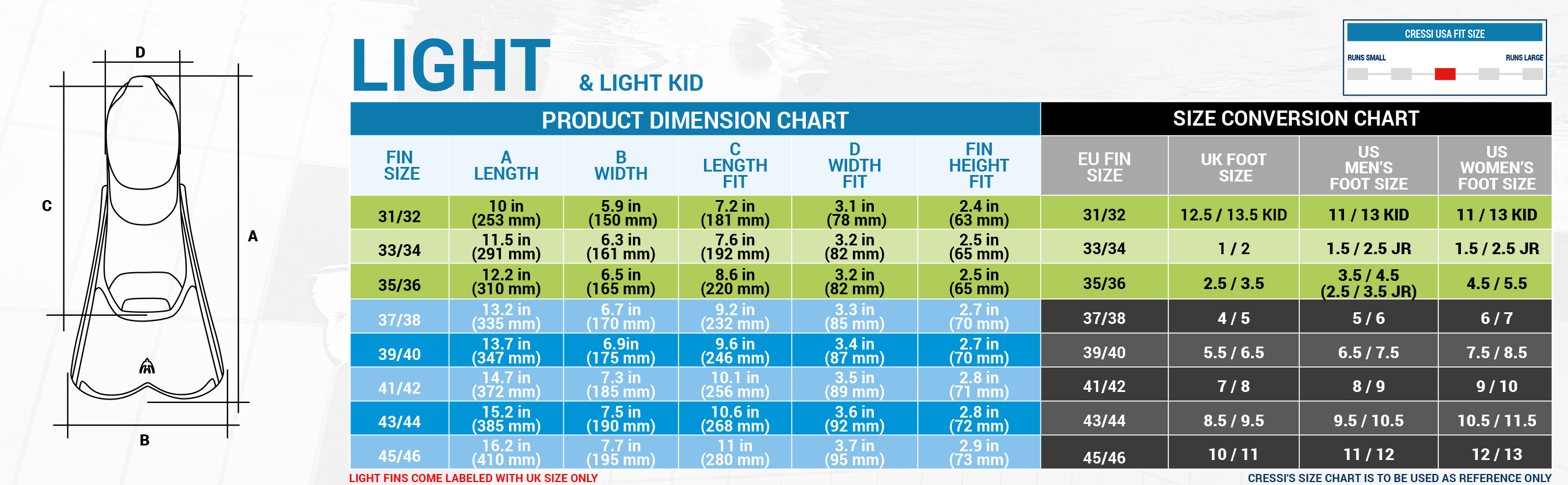 Cressi Light Fins Short blade  - Swim Fin Short Blade บทวิจารณ์และราคา