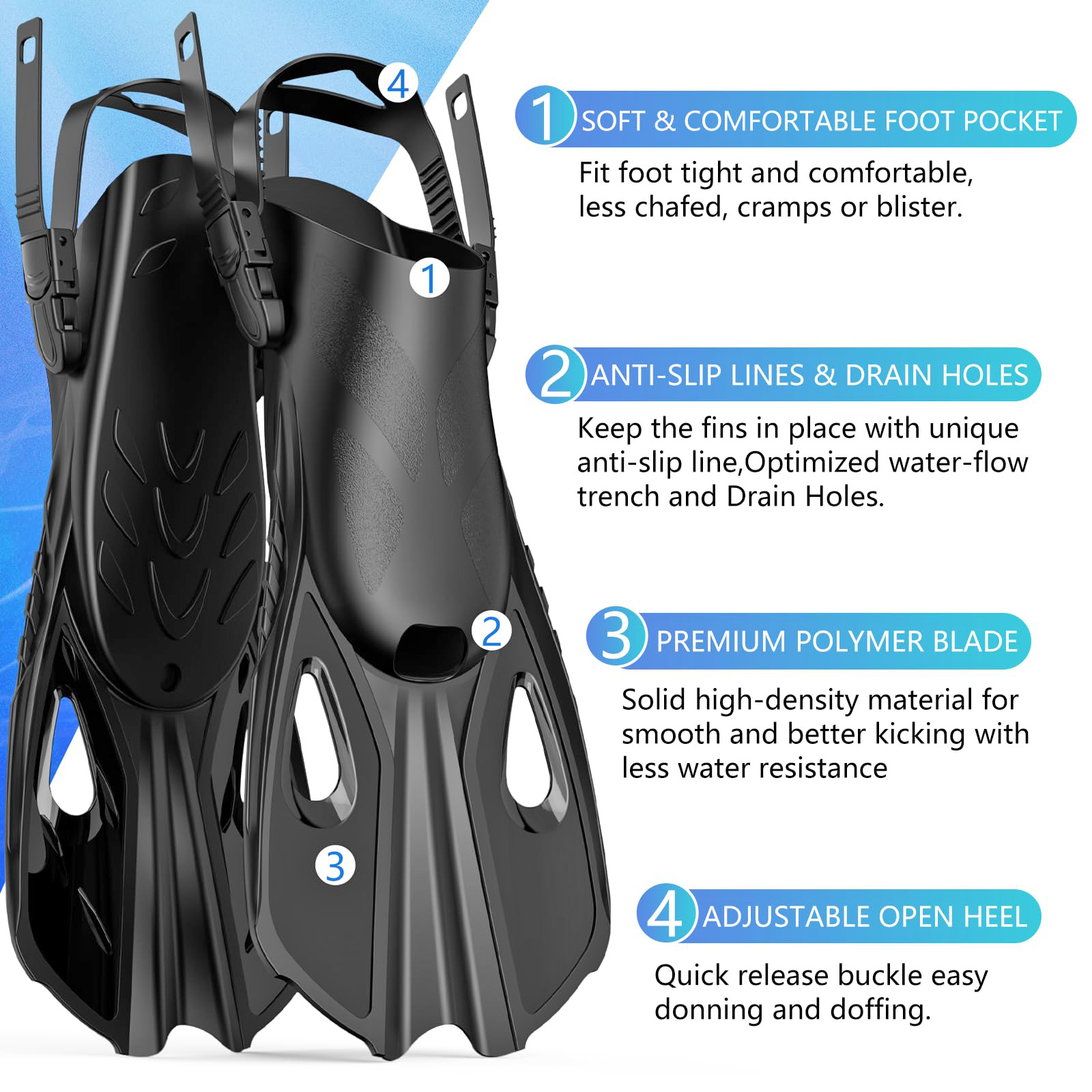 Mask Fins Snorkel Set 4 in 1 P - Swim Fin Short Blade บทวิจารณ์และราคา