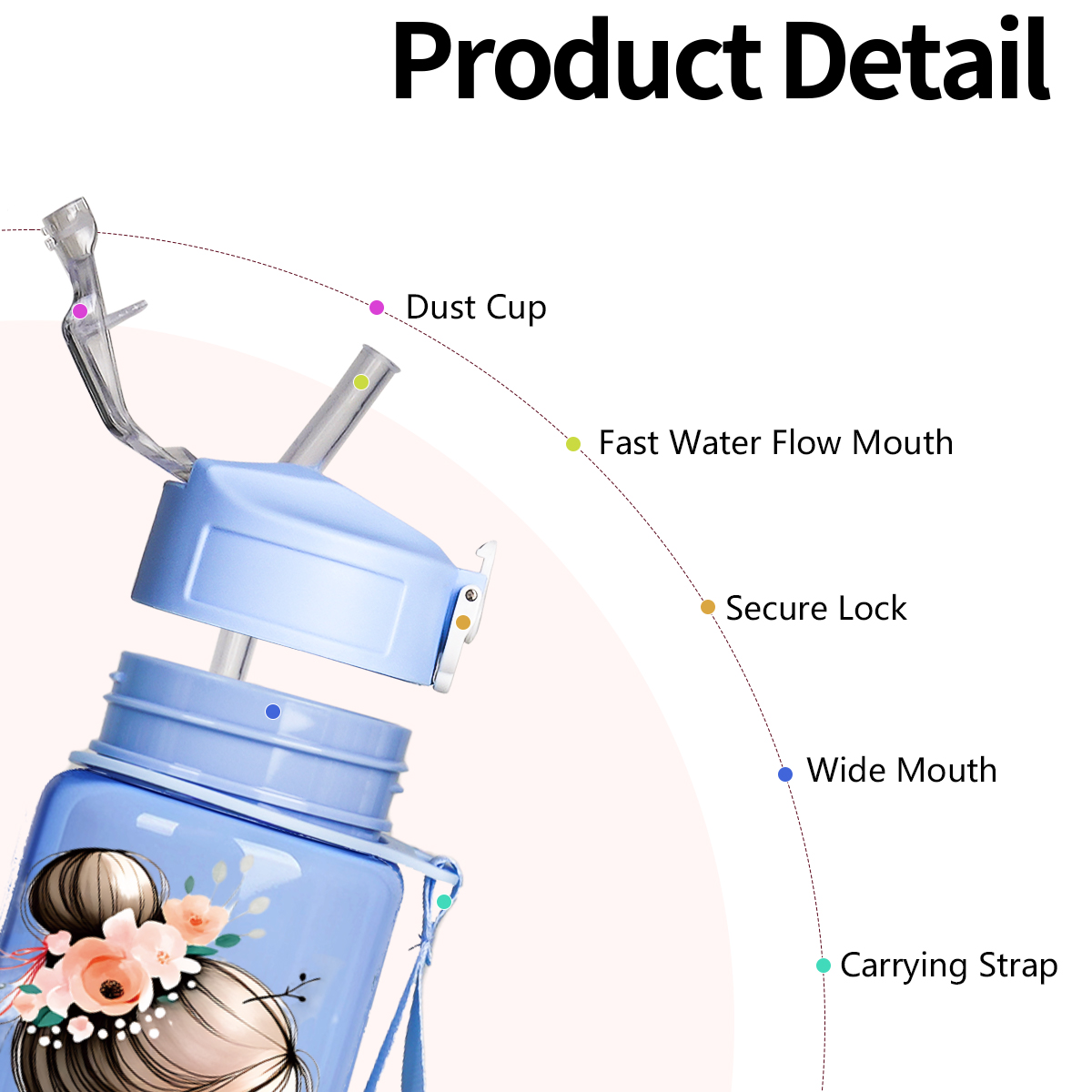 Ballerina Print 750ml Sports W - Sports Equipment Names บทวิจารณ์และราคา