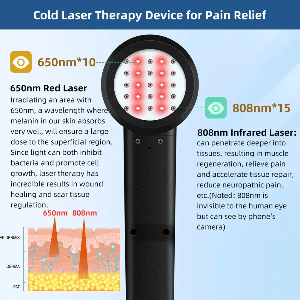 Cold Laser Therapy Equipment 5 - Sports Equipment Repair บทวิจารณ์และราคา