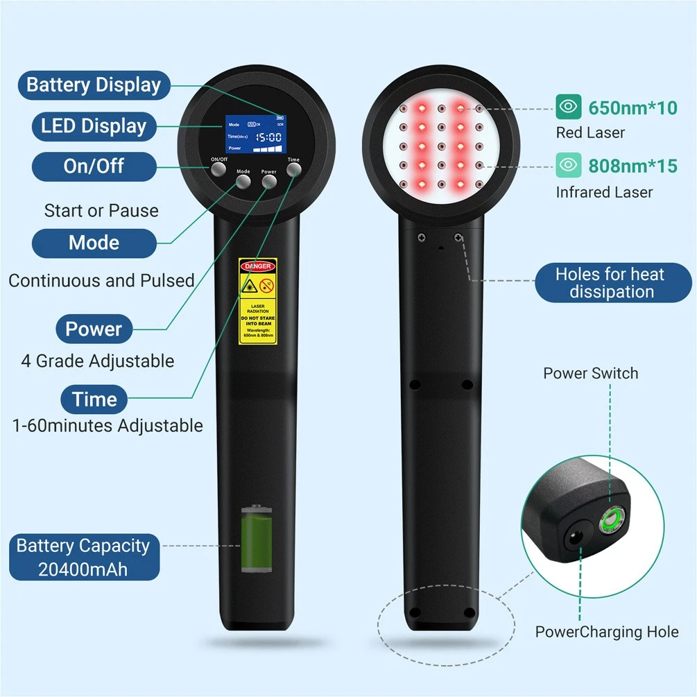 Cold Laser Therapy Equipment 5 - Sports Equipment Repair บทวิจารณ์และราคา
