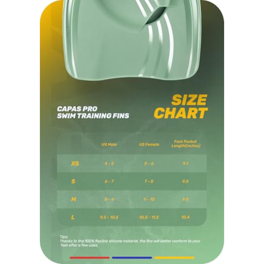 Pro Swim Training Fins for com - Swim Fin Short Blade บทวิจารณ์และราคา